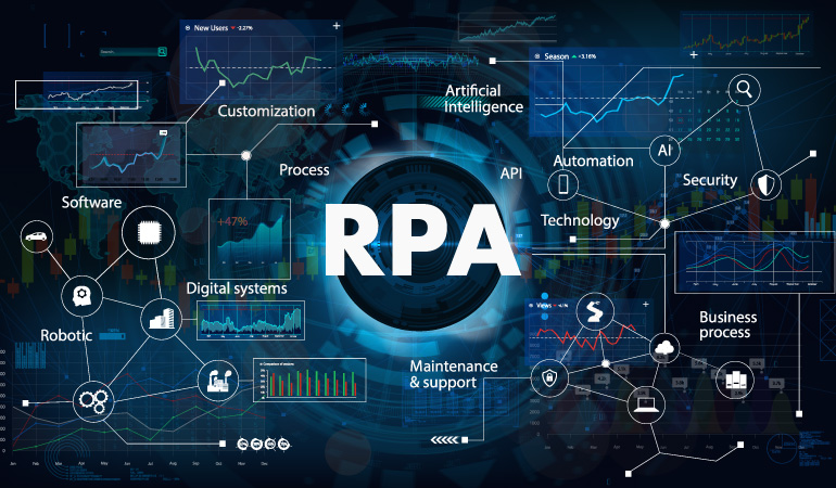 back office rpa